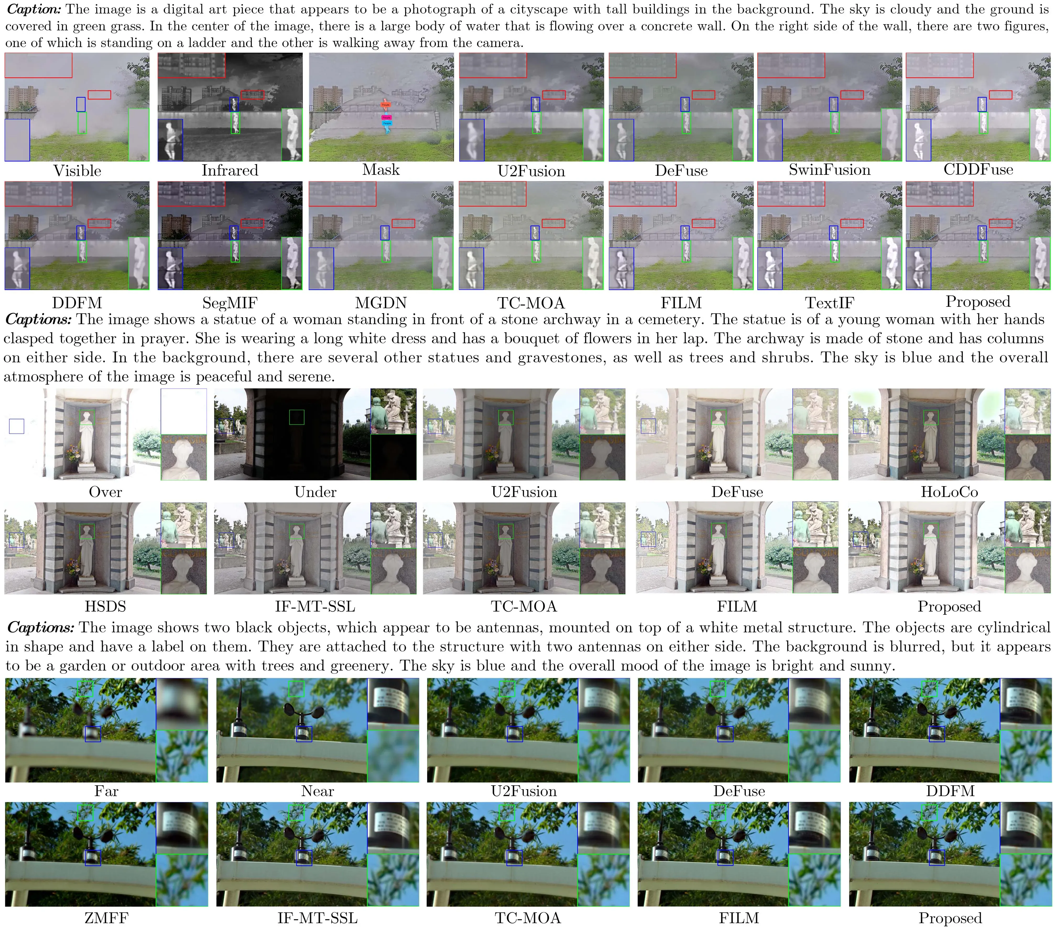 图8 M3FD、SICE、RealMFF 的可视化比较。RWKVFusion 在烟雾遮挡、曝光失衡、离焦区域等困难场景下，兼顾显著目标保留与背景纹理稳定。