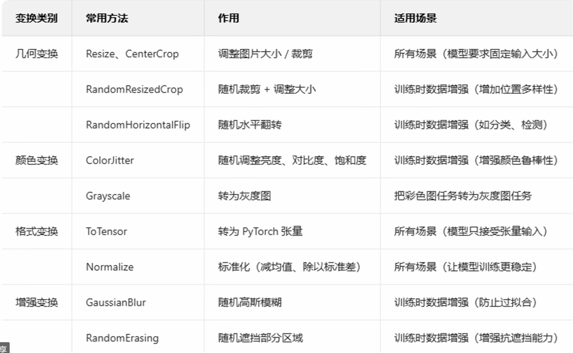 image-20251004155619357