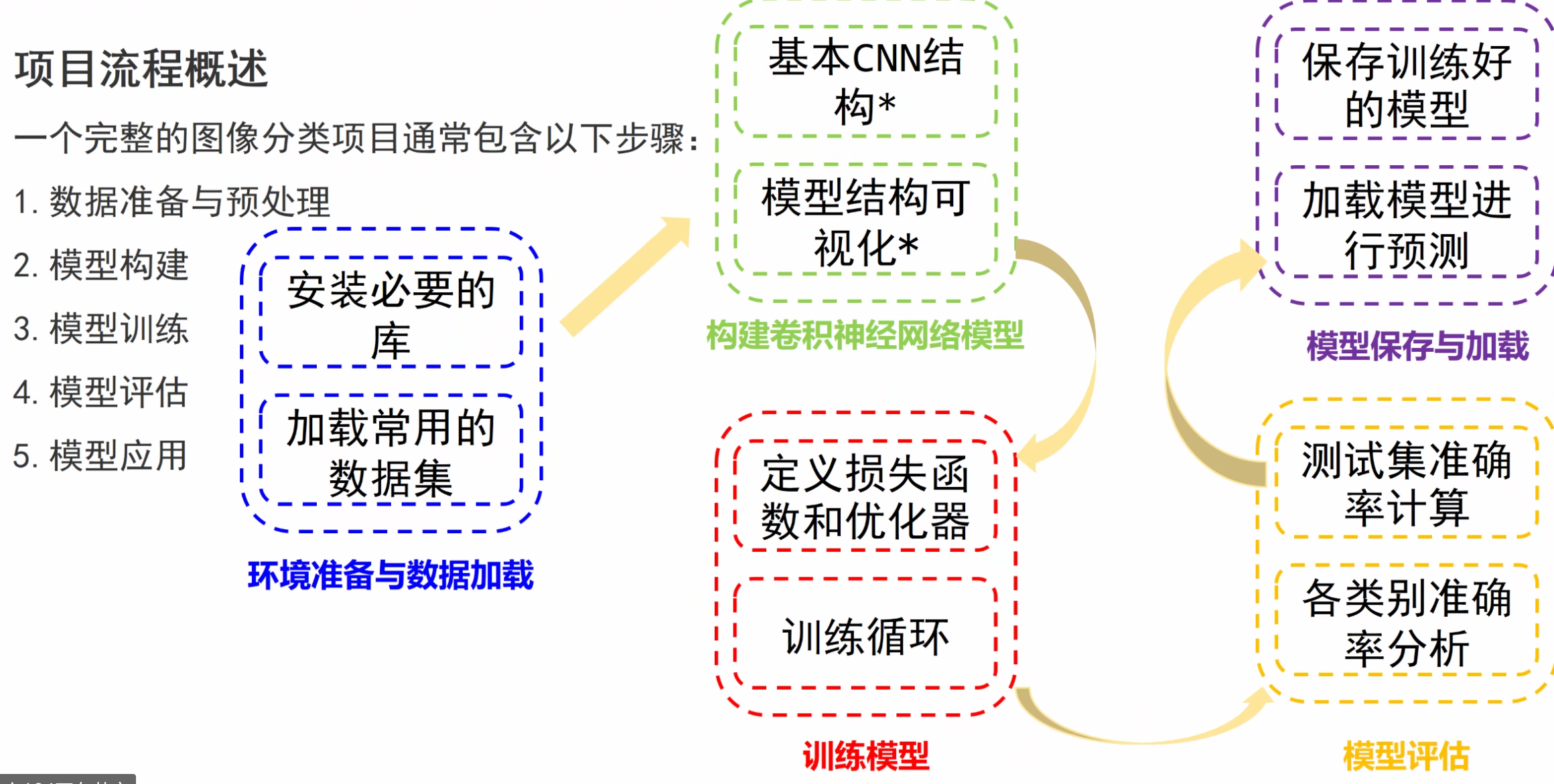 image-20251004162126318