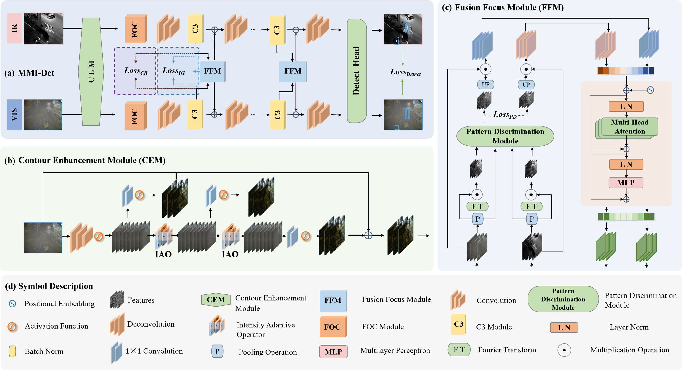 image-20251019205013680