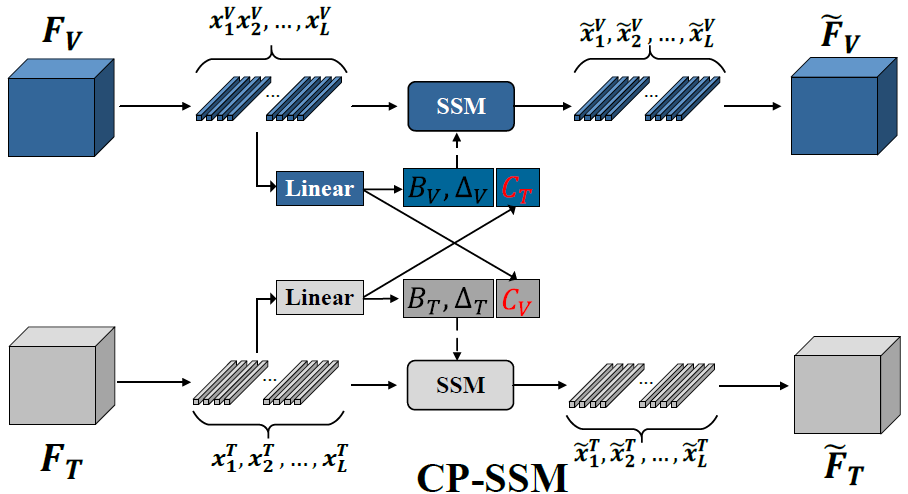 image-20251030151609728