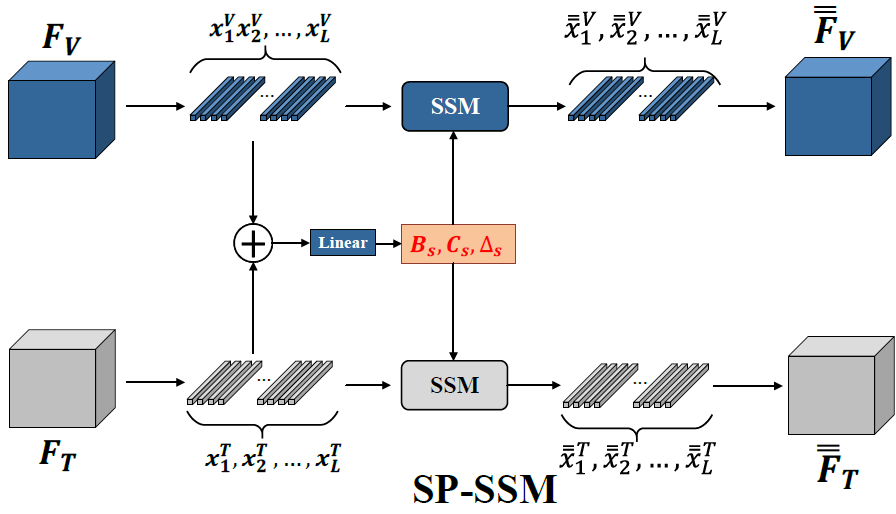 image-20251030151823019