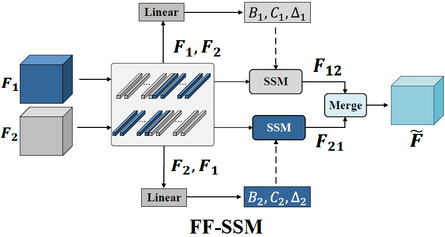 image-20251030152057669