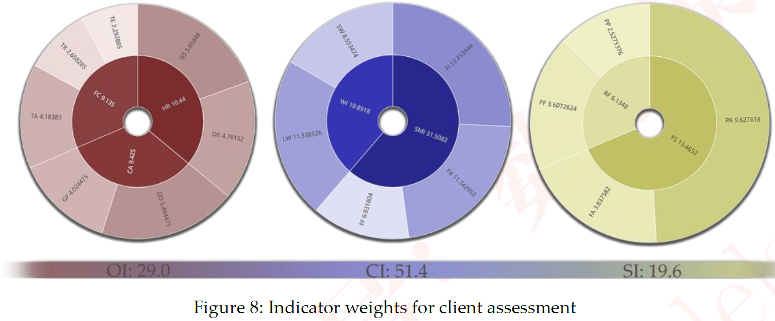 image-20251101102316023