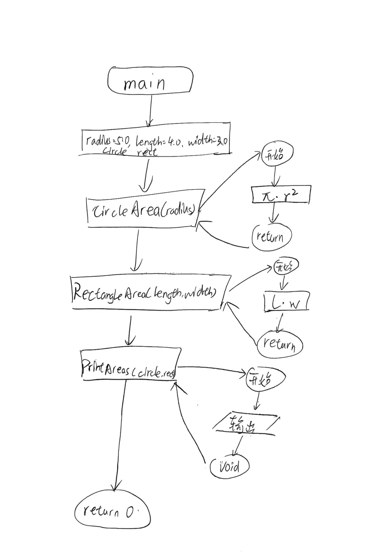 image-20251104204632468