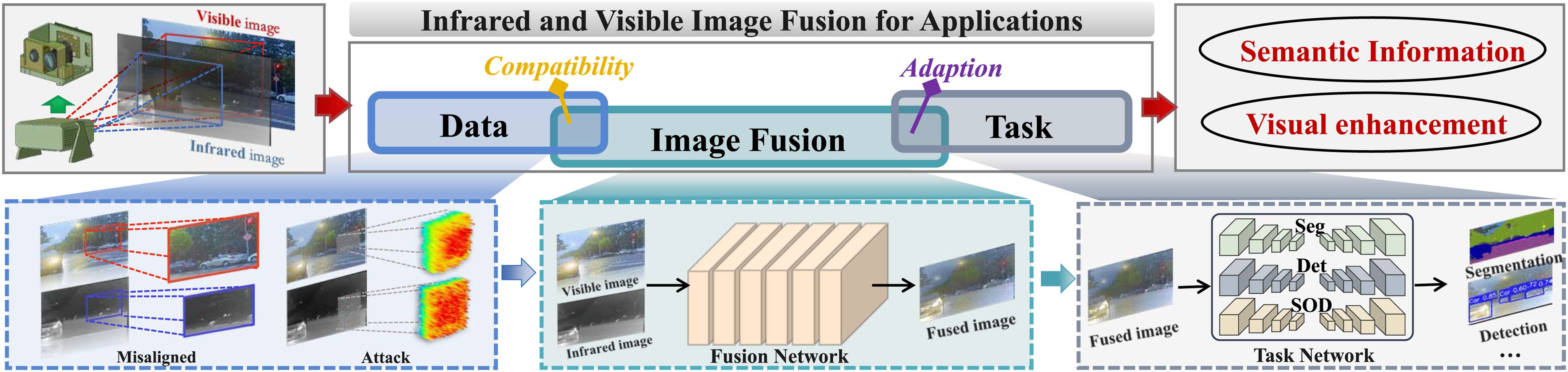 image-20251130080645753