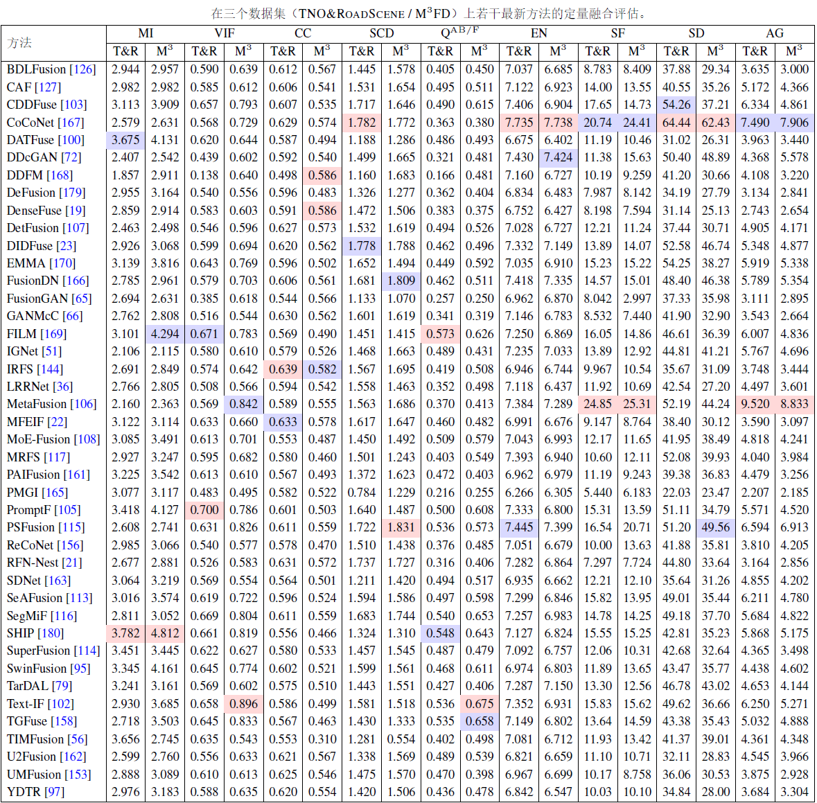 image-20251130102235155