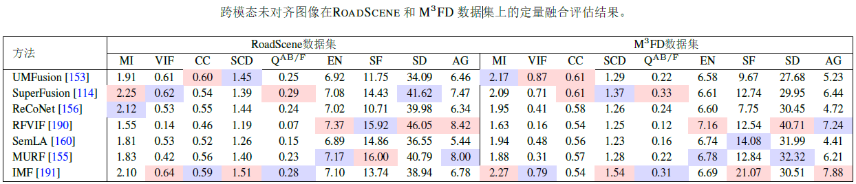 image-20251130102532854