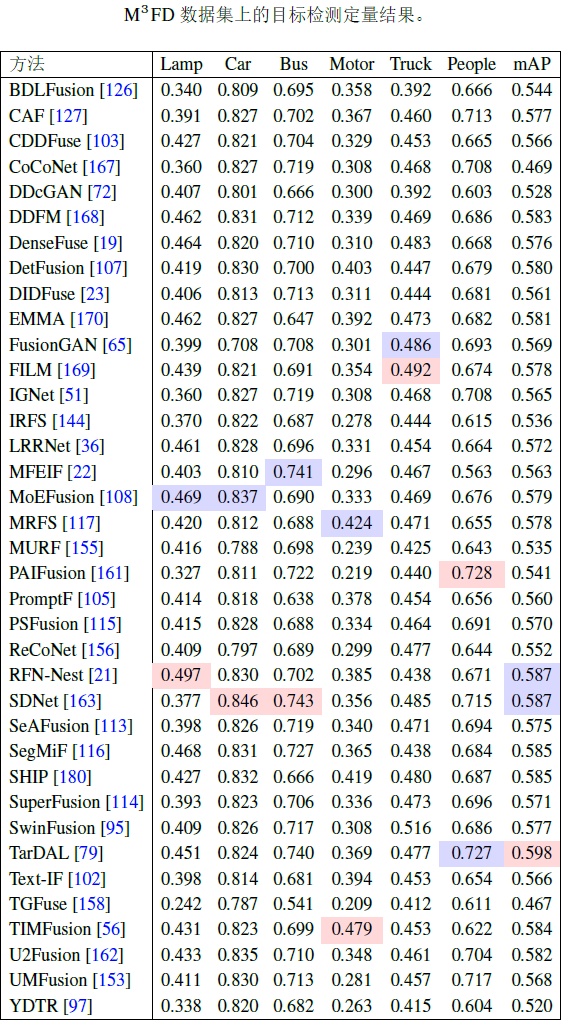 image-20251130102629383