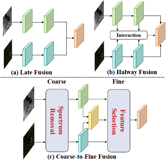 image-20251206182012755