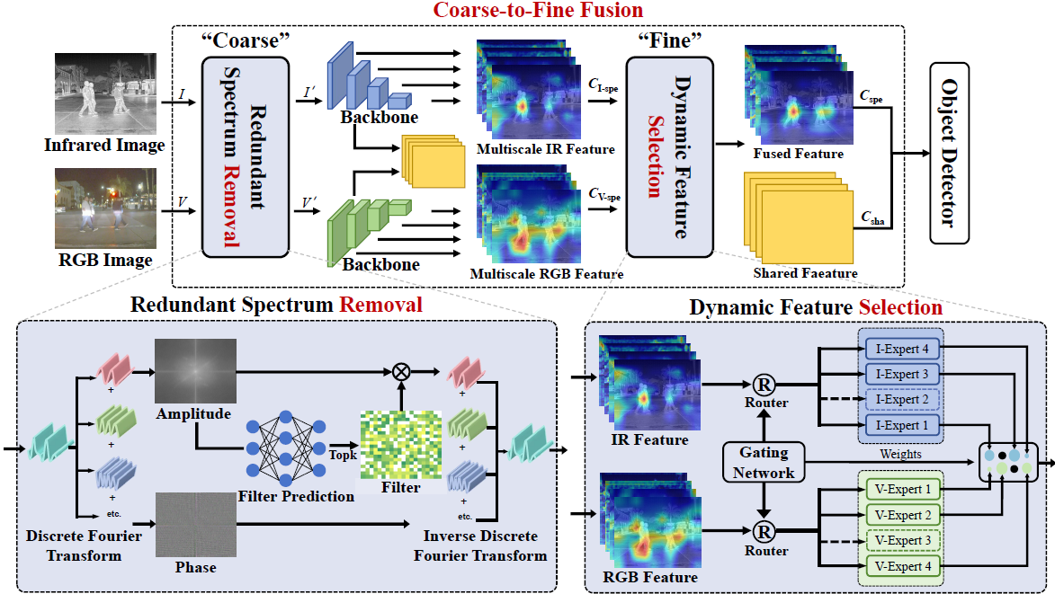 image-20251206182114478