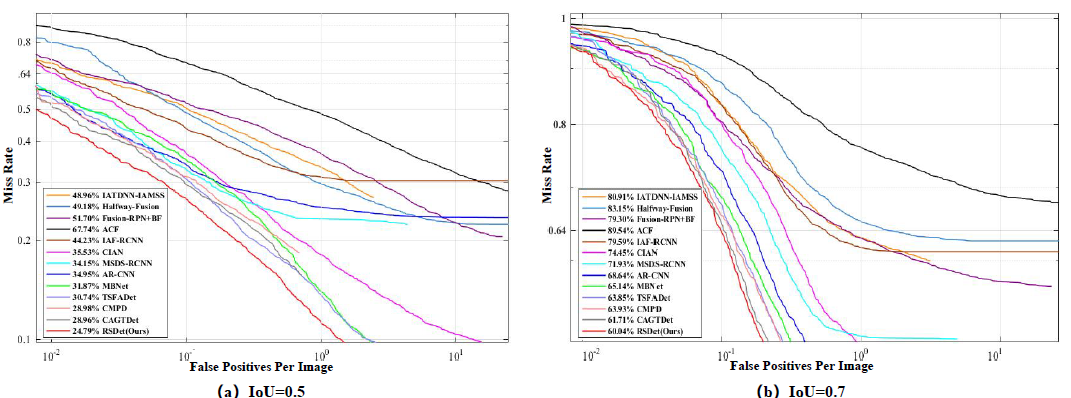 image-20251206182452629