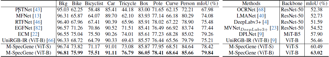 image-20251214105714507