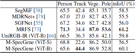 image-20251214105737756