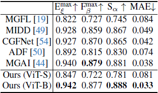 image-20251214105825888