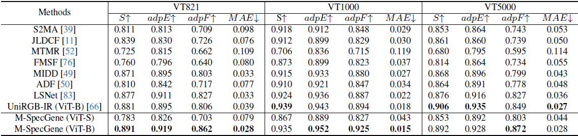 image-20251214105932254