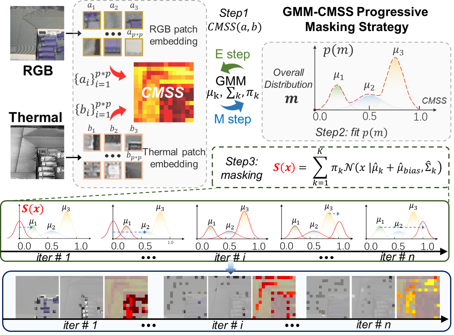 image-20251214121726437